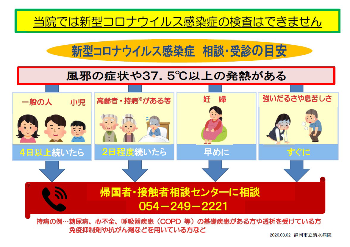 静岡 県 コロナ 感染