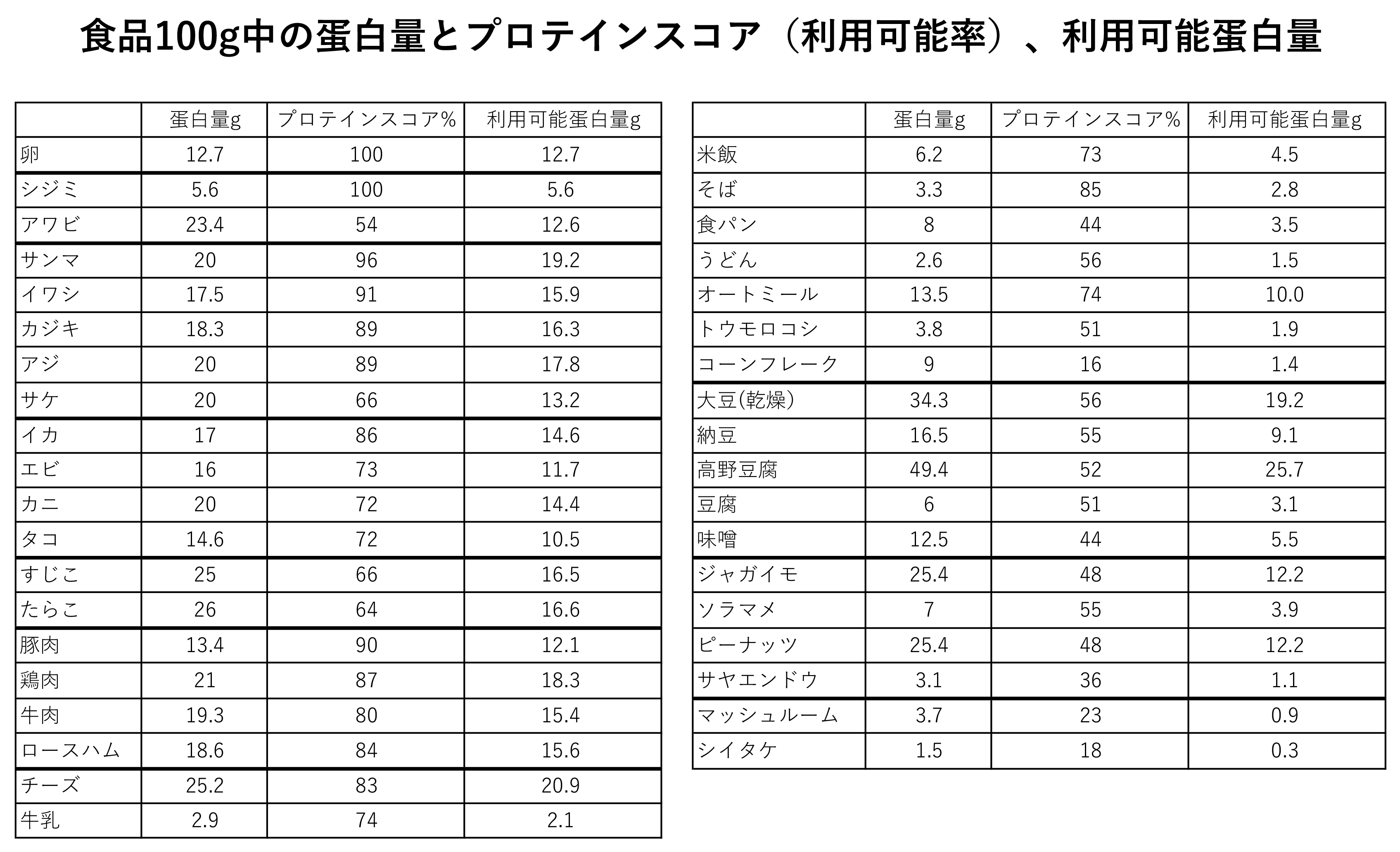 静岡市立清水病院 漢方外来